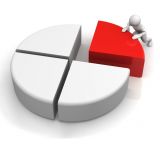 Автоматизация торговли